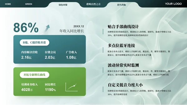 绿色智能音响产品介绍ppt模板