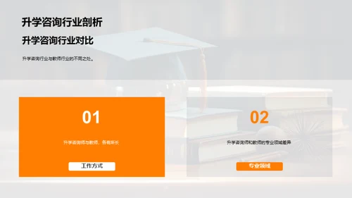 教师走向升学咨询