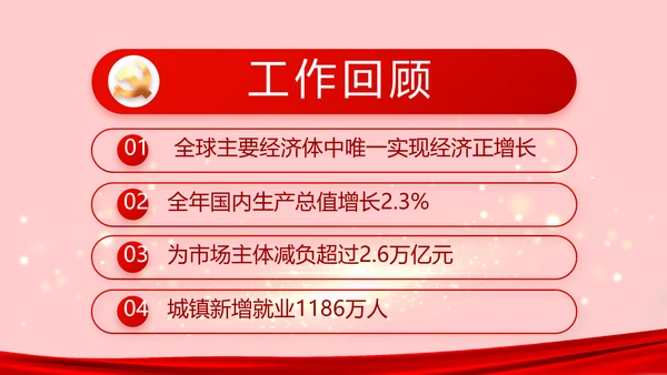 党支部党员风采展示工作总结汇报动态PPT模板