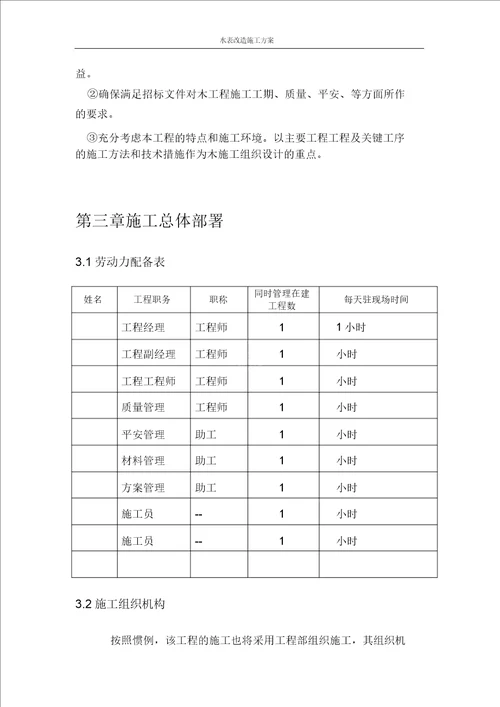 水标准表格范例改造施工实施总结方案