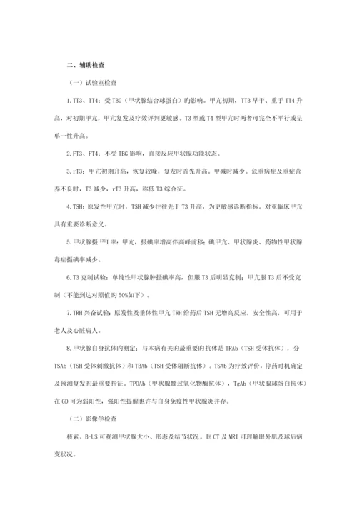 2023年执业医师最新最全考点解析系列内分泌部分甲状腺疾病.docx