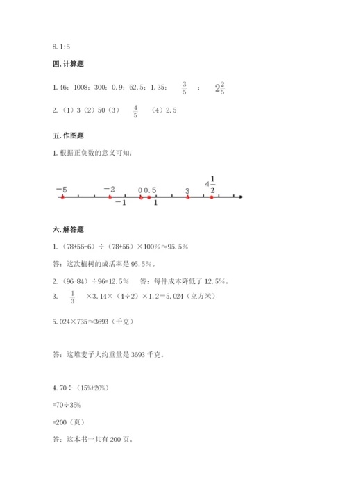贵州省小升初数学期末测试卷word版.docx