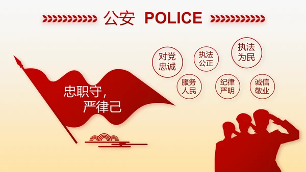 红色大气警察自查报告PPT动态模板