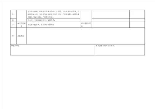 施工现场专项安全检查表共4页