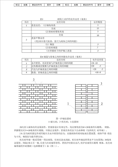 筑炉作业指导书1