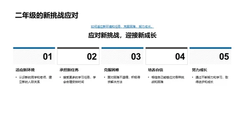 二年级全方位解析