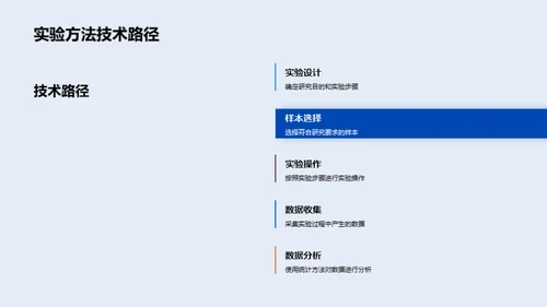 医学研究论文解析