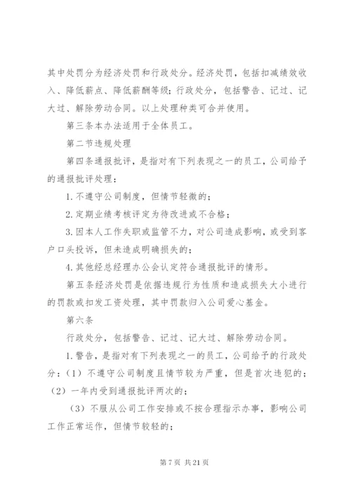 中小学违规办学行为处理办法.docx