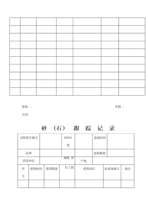 混凝土生产质量控制记录