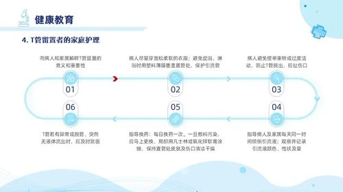 胆囊结石护理查房蓝色医疗扁平风简约胆道疾病病人护理医学类PPT模板