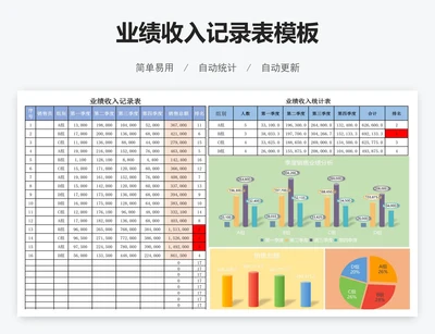 业绩收入记录表模板