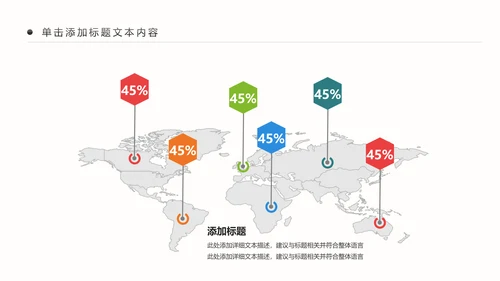 精美简约大气全球旅游出国留学PPT模板