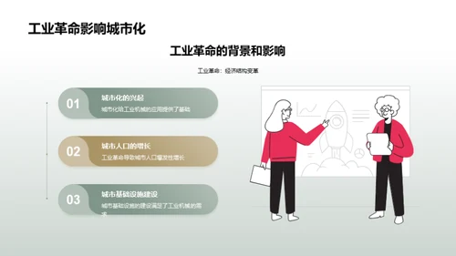 工业机械的发展历程