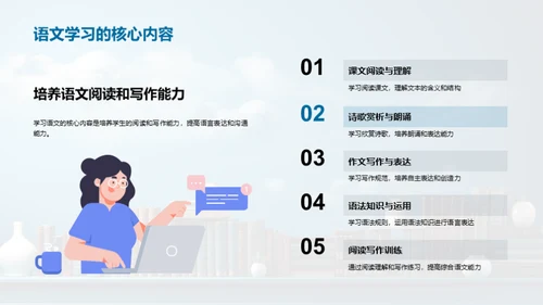 四年级学习之旅