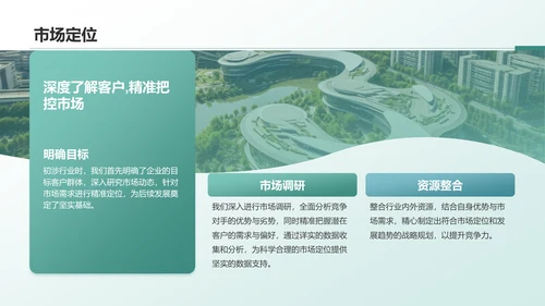 绿色商务风企业介绍：从创立到发展历程PPT模板