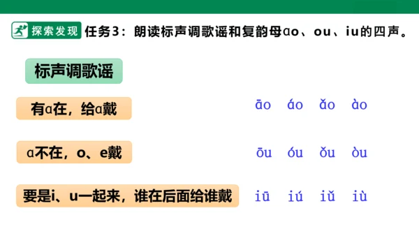 部编1A 第3单元 第5课 ao ou iu （1）课件