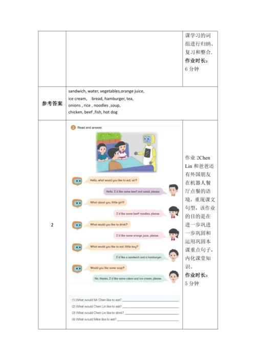 PEP 五上Unit3 What would you like 作业设计