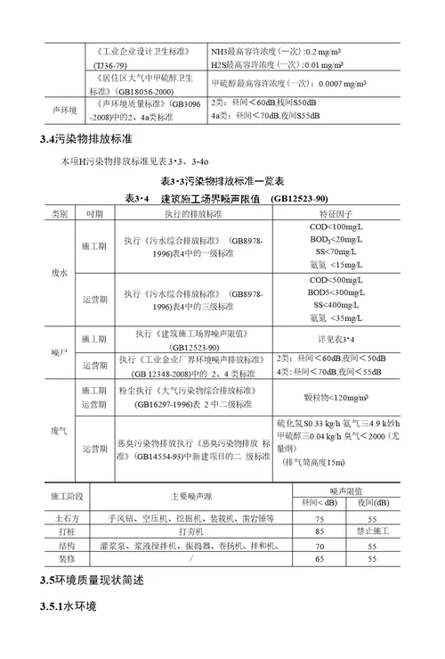 垃圾二次转运压缩站建设项目环境评估报告书