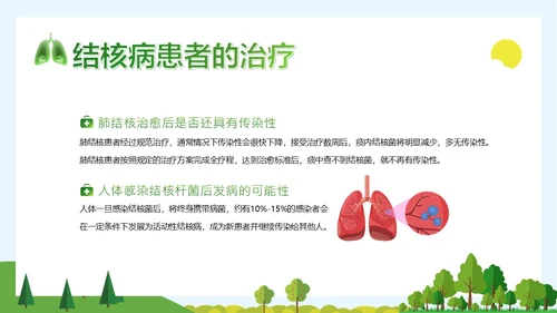 世界防治结核病日肺结核病防治知识讲座PPT课件