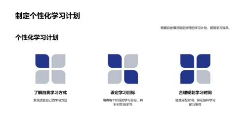 高中数学新视野