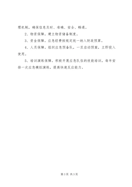 镇突发公共卫生事件应急预案1范文 (4).docx