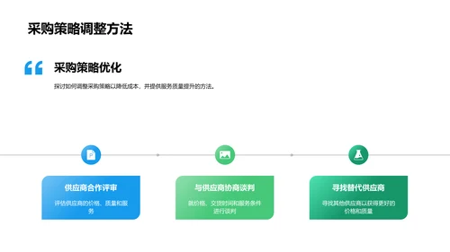 菜品月度销售总结PPT模板