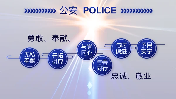 大气公安警察年终工作总结新年PPT