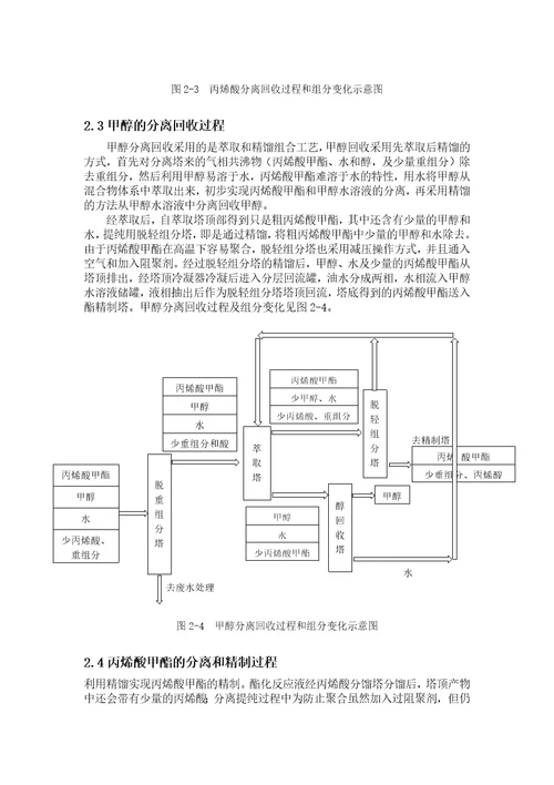 全生命周期实习报告