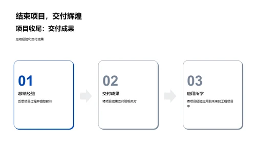 工程项目剖析