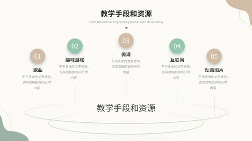 小清新绿植莫兰迪教学课件教师说课教育ppt模板说课稿
