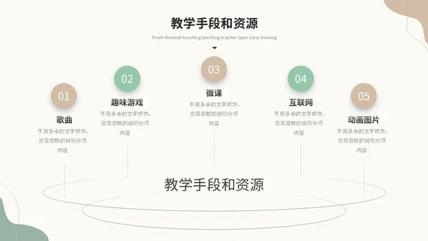 小清新绿植莫兰迪教学课件教师说课教育ppt模板说课稿