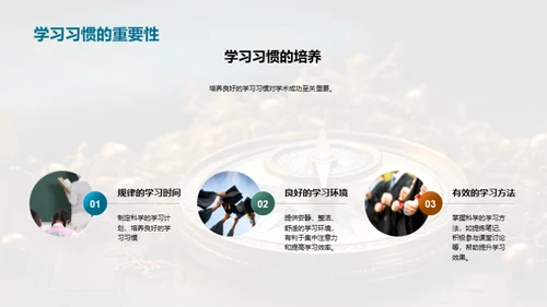 塑造未来，习惯起航