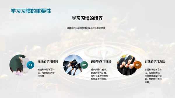 塑造未来，习惯起航