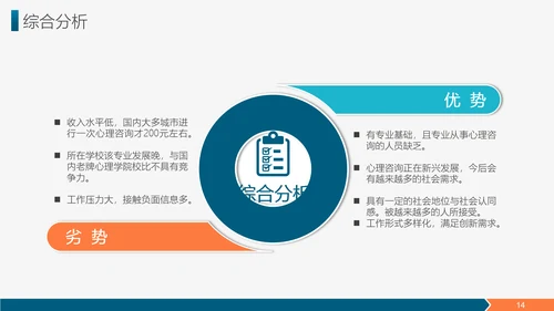 雄鹰展翅职业生涯规划简历PPT