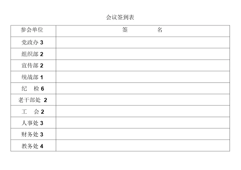 河北科技大学会议签到表