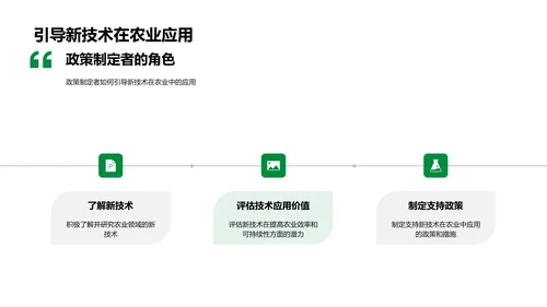 农业新技术应用PPT模板