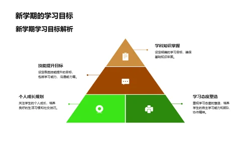 新学期新期待