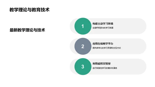 教育变革：成教新策略