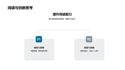 精进阅读技巧