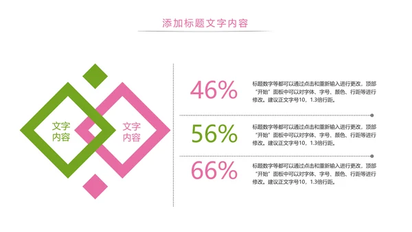 唯美护士报告医学研究医疗报告护士竞聘PPT模板