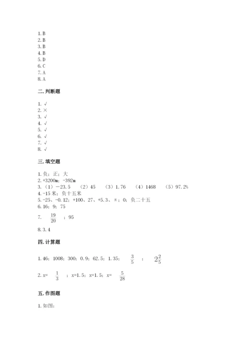 沪教版数学六年级下册期末检测试题附完整答案【名校卷】.docx