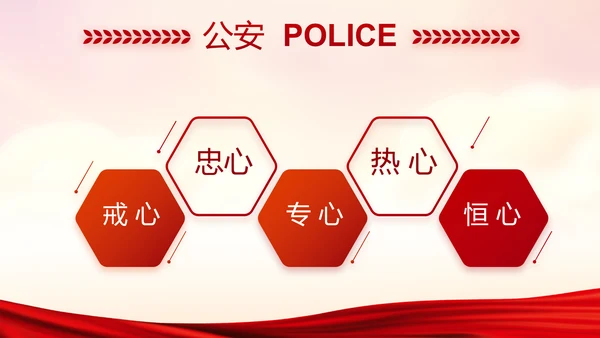 红色党建警察年终工作总结述职报告动态PPT模板
