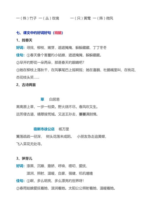 2023年二年级语文下册知识点.docx