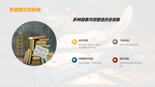 历史事件全解析