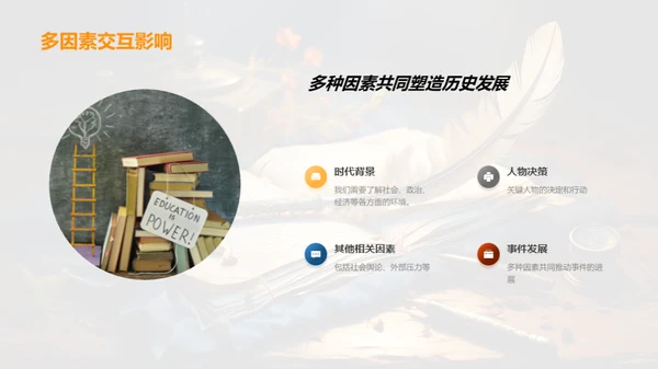 历史事件全解析