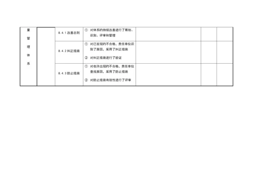 测量管理体系内审检查表.docx