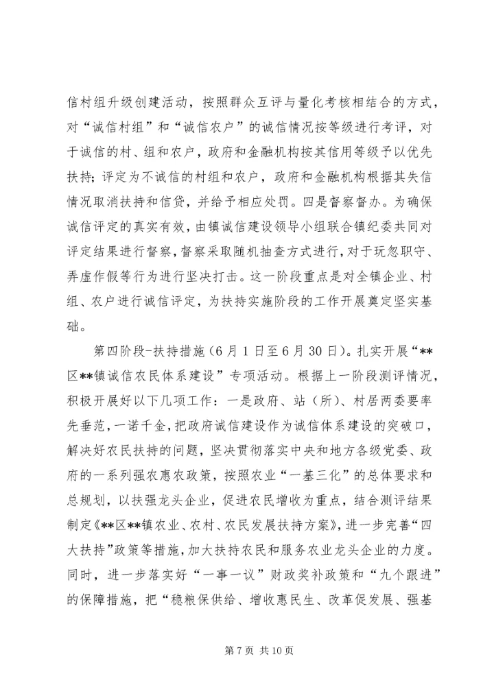 诚信农民建设工作实施方案 (3).docx