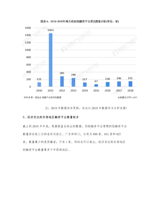 中国地方政府融资平台市场现状及发展趋势分析-市场监管进入新一轮宽松期.docx