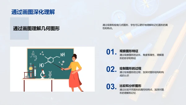 几何图形讲解PPT模板