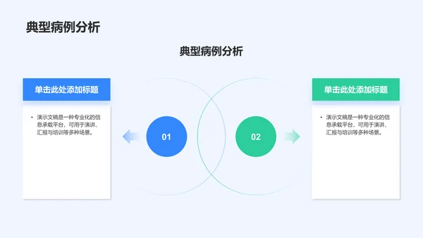 麻醉护理个案汇报PPT模板